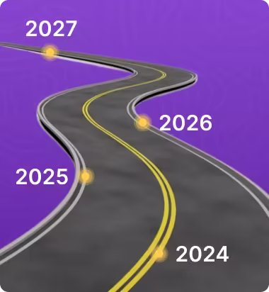 Roadmap visualization showing years 2024 to 2027 on a winding road